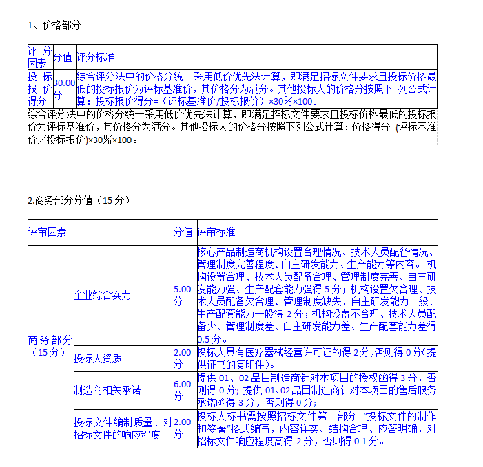 財(cái)政部公告｜招標(biāo)文件編制違法，代理機(jī)構(gòu)被責(zé)令改正
