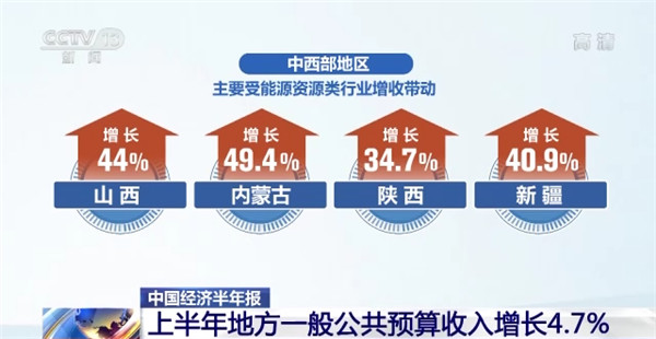 經(jīng)濟(jì)半年報來了！超2400億元專項債券資金用于重大項目！支持各地項目超2.38萬個！